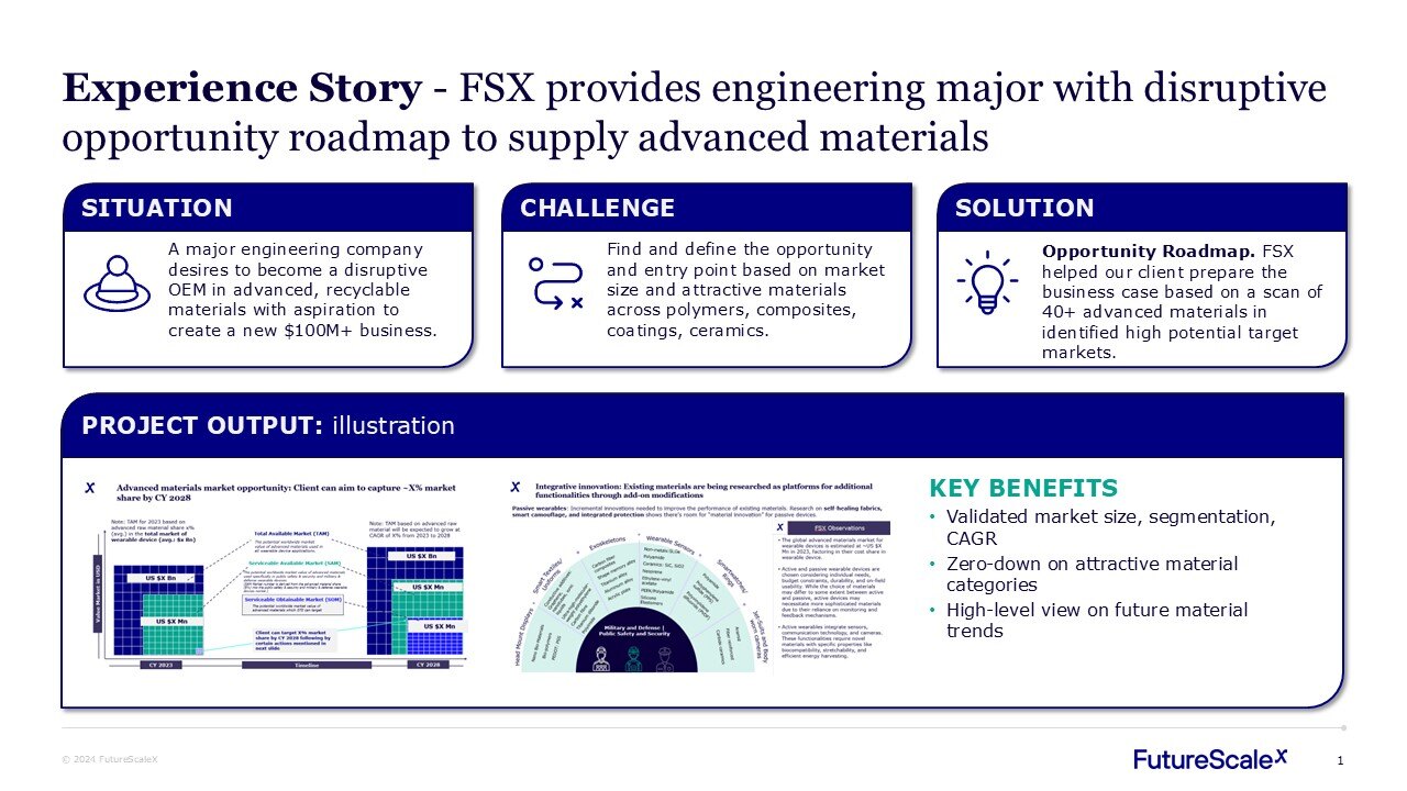 Materials Roadmap_Engineeing giant jpeg