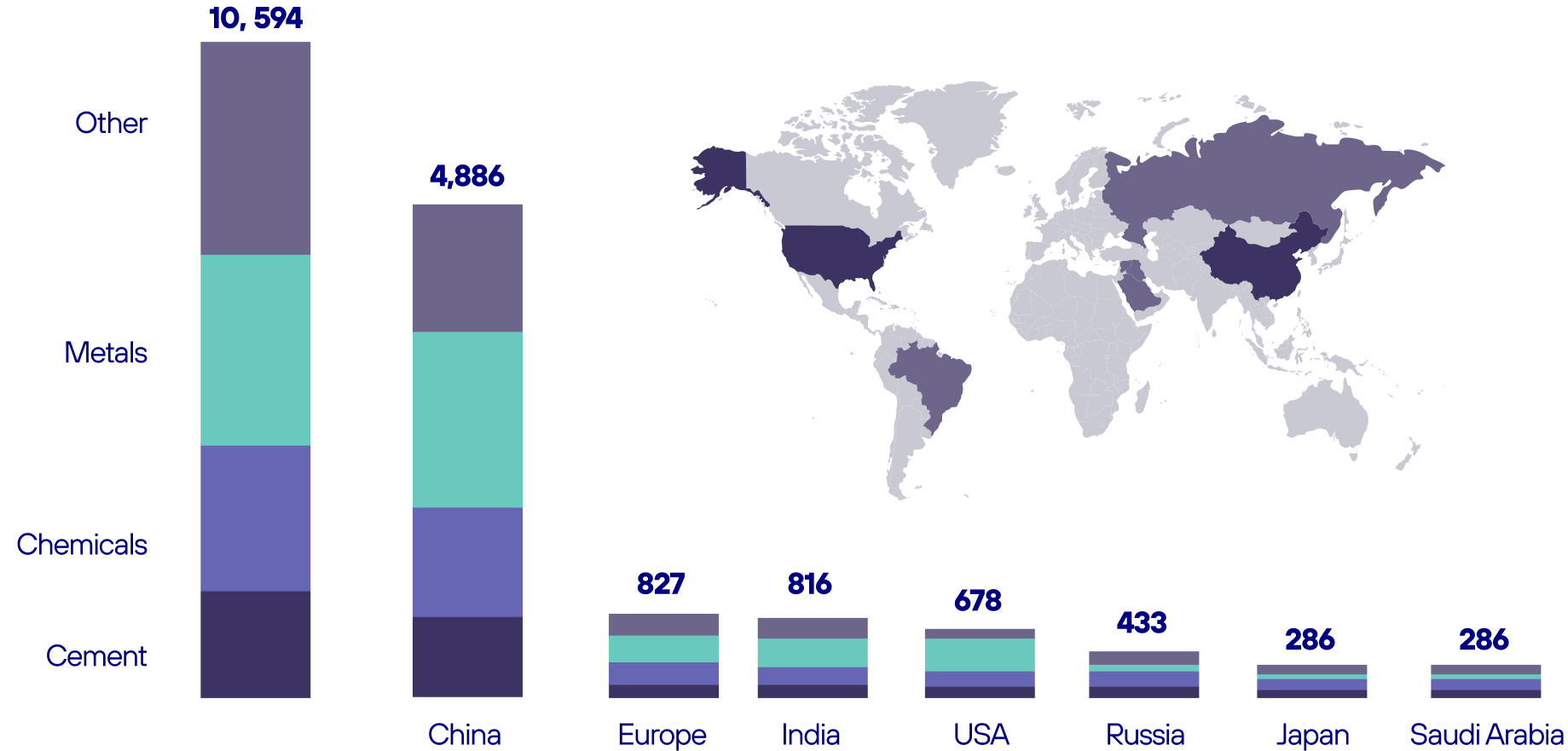 graph_image