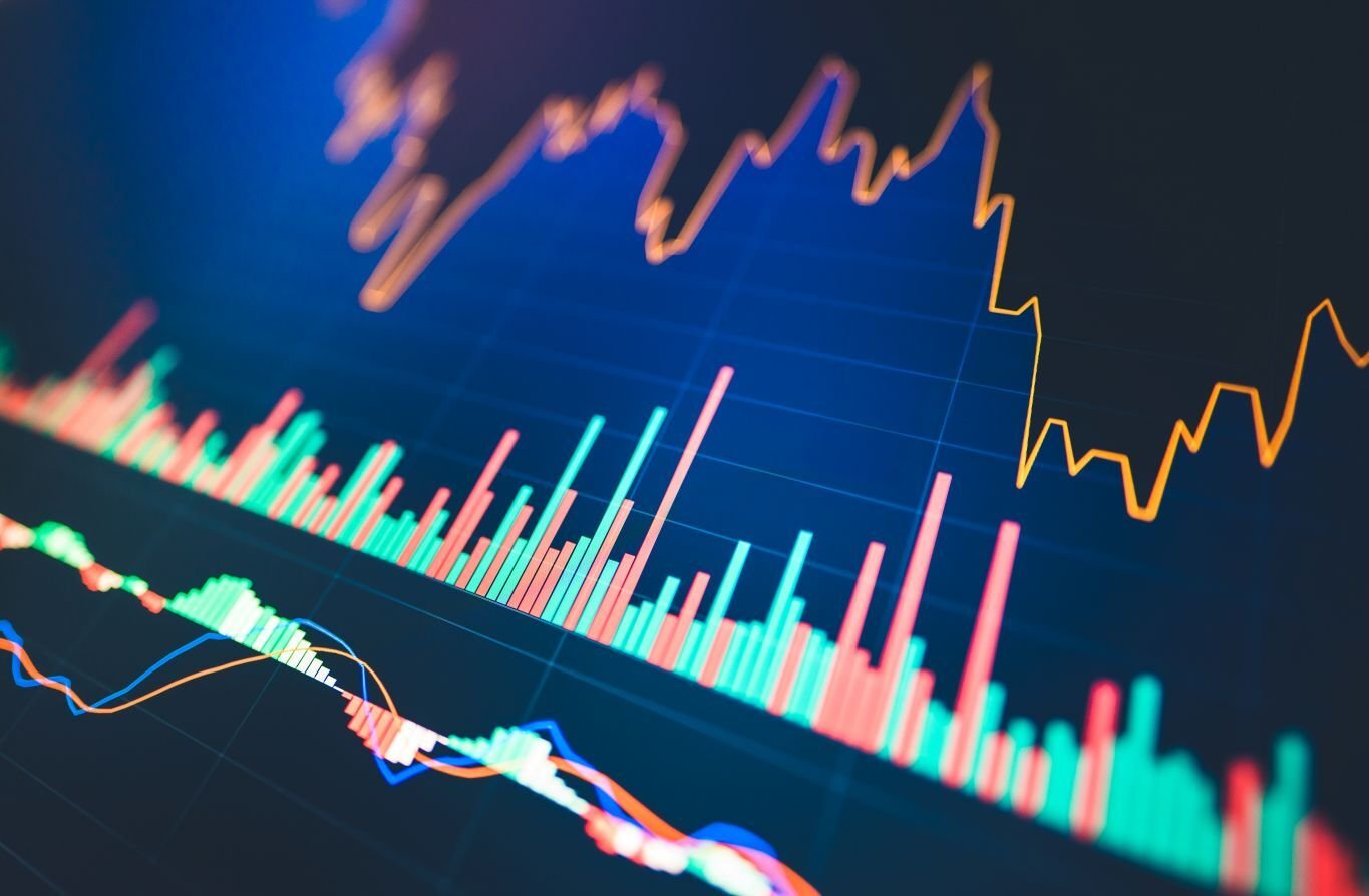 iStock-2191820002-financial chart with trend lines and volume indicators-895