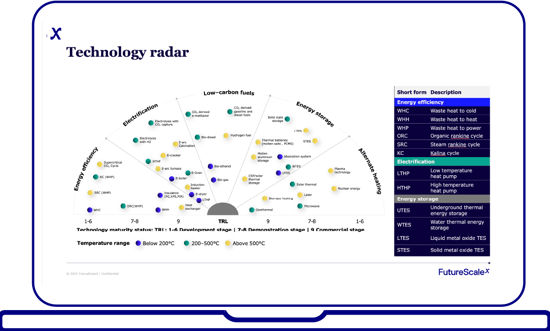 radar-2@2x